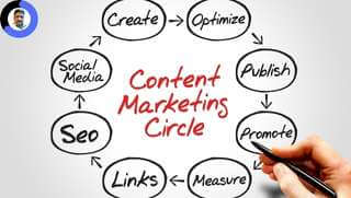 Content marketing strategies to get more traffic