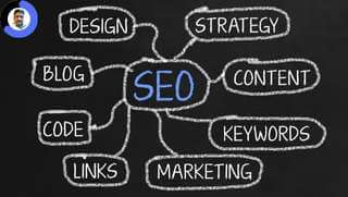 Search engine optimization services for your business growth